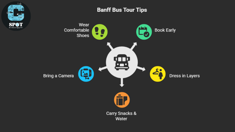 Tips for Making the Most of Your Banff Bus Tour
