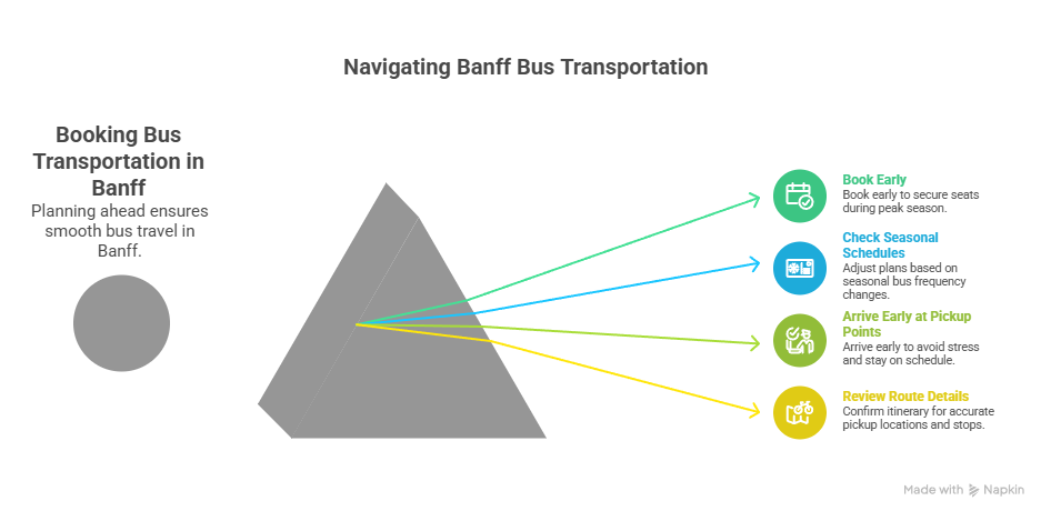 Tips for Booking Bus Transportation in Banff